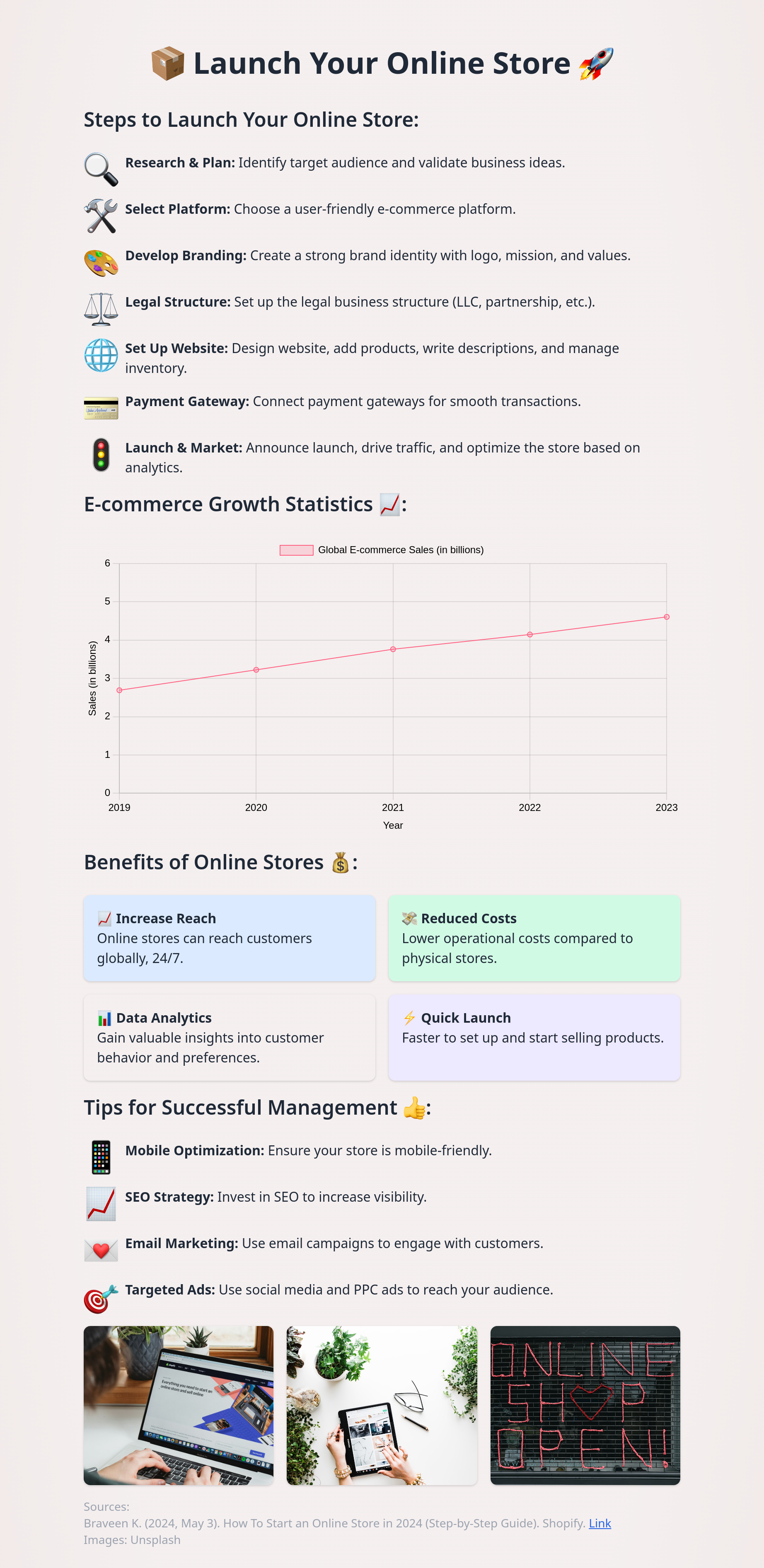 text to infographics free